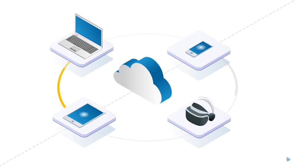 Trimble Connect - Cloud Software